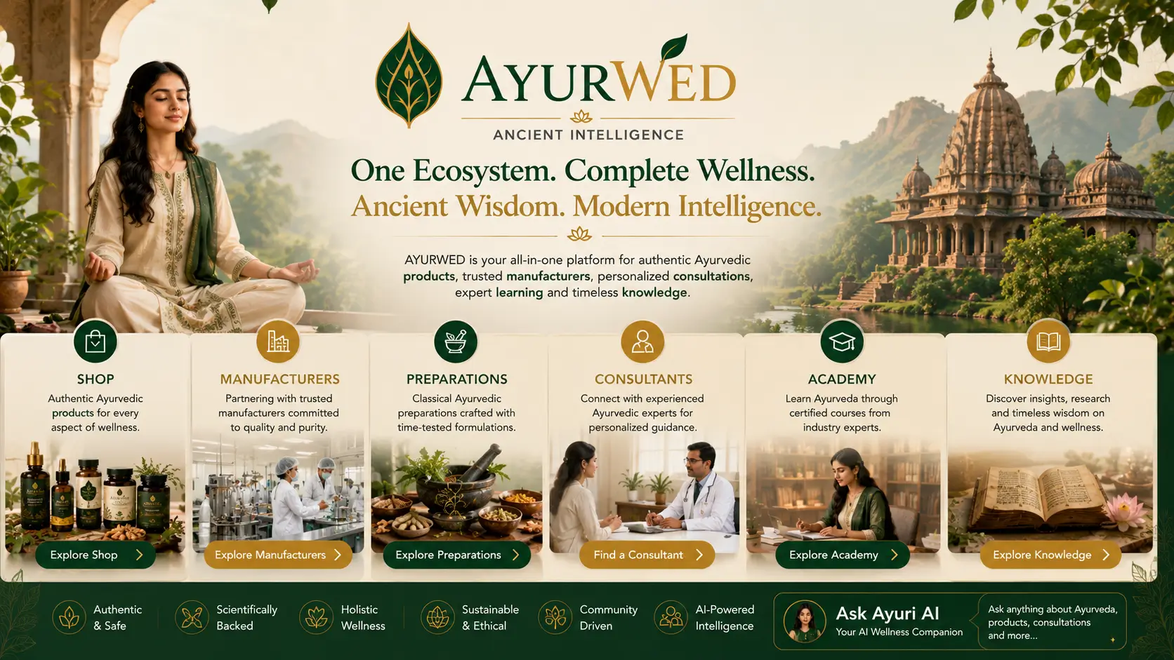 Ayurwed - Ancient Intelligence